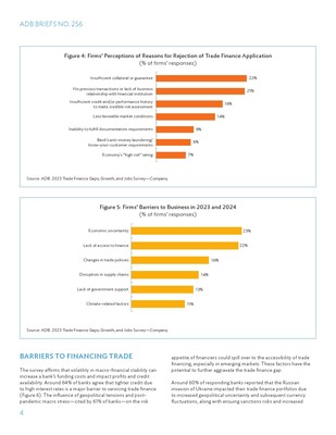 2023年貿易融資缺口、增長與就業調查報告 關鍵發現與政策啟示