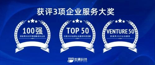 數(shù)瀾科技連獲三項企業(yè)服務(wù)大獎，以數(shù)據(jù)中臺驅(qū)動企業(yè)價值挖掘